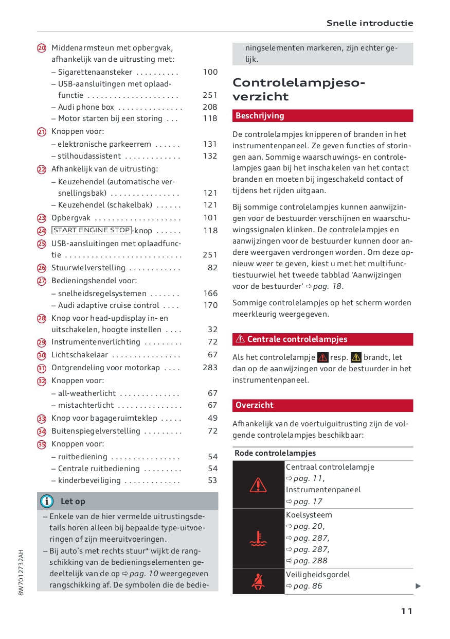 2022-2023 Audi A5 Owner's Manual | Dutch