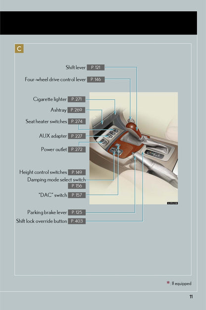 2009 Lexus GX470 Owner's Manual | English