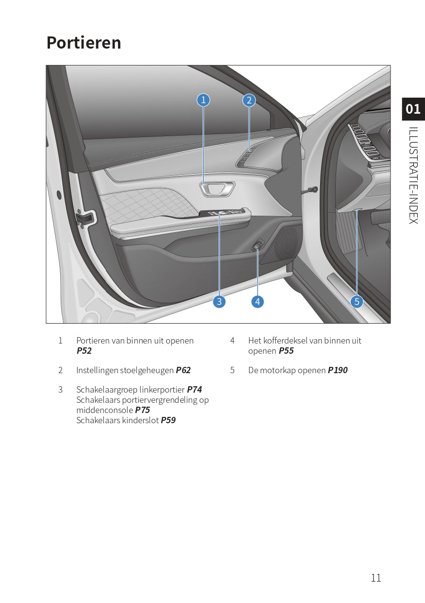 2023-2024 BYD Han EV Manuel du propriétaire | Néerlandais