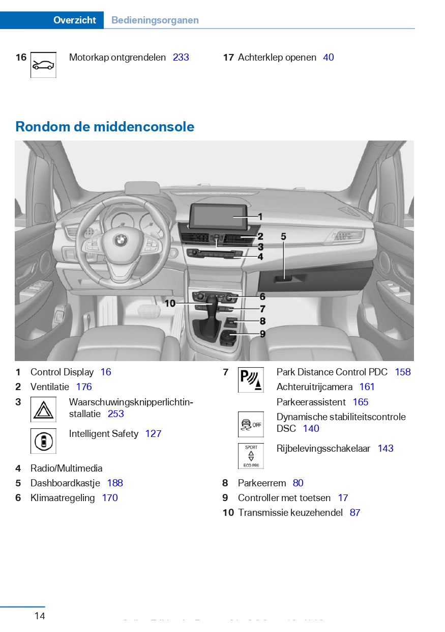 2016-2017 BMW 2 Series Gran Tourer Owner's Manual | Dutch