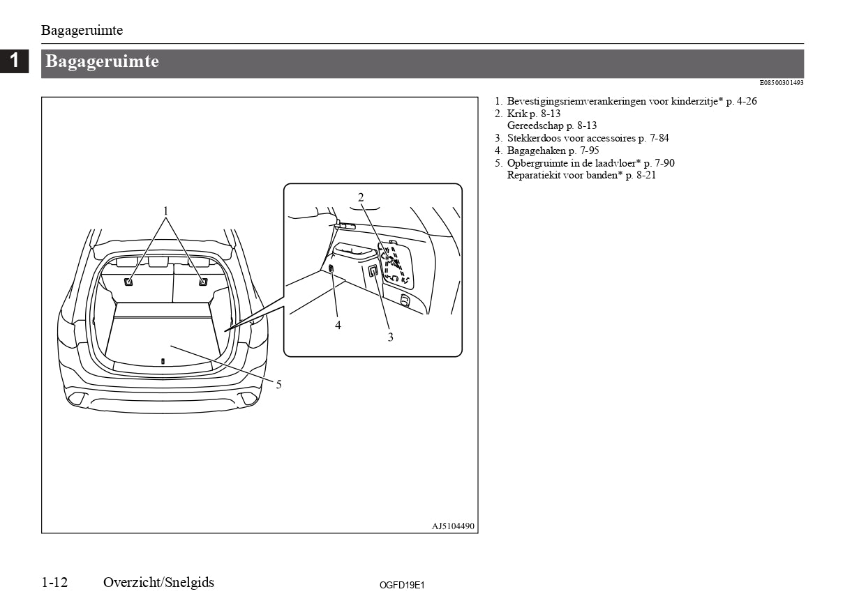 2018 Mitsubishi Outlander Owner's Manual | Dutch