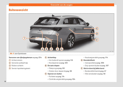 2022 Seat Leon Manuel du propriétaire | Néerlandais