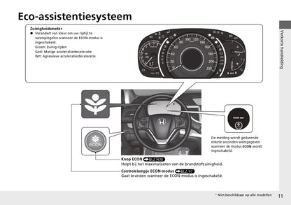 2013 Honda CR-V Manuel du propriétaire | Néerlandais