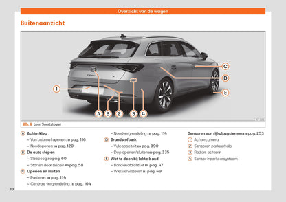 2021 Seat Leon Manuel du propriétaire | Néerlandais