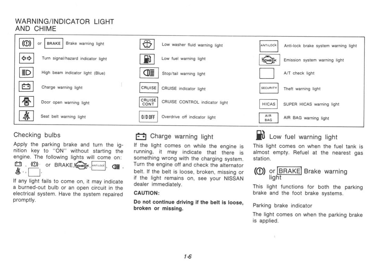 1991 Nissan 300ZX Owner's Manual | English