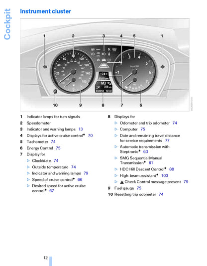 2006 BMW 5 Series Owner's Manual | English