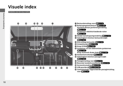 2023 Honda Jazz e:HEV Owner's Manual | Dutch