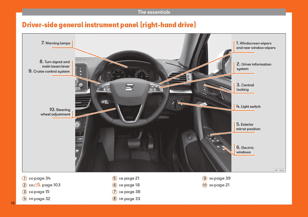 2020 Seat Tarraco Manuel du propriétaire | Anglais