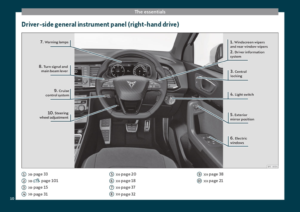 2019 Cupra Ateca Owner's Manual | English