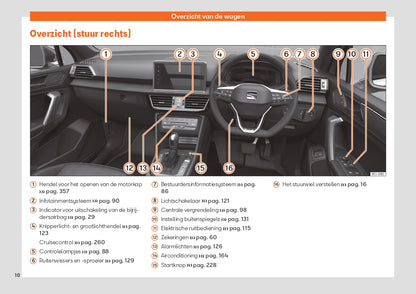 2022 Week 48 Seat Tarraco Owner's Manual | Dutch