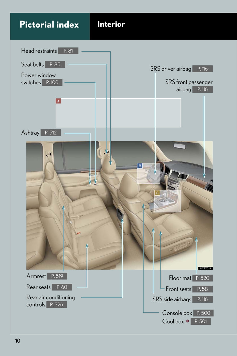 2008 Lexus LX570 Manuel du propriétaire | Anglais