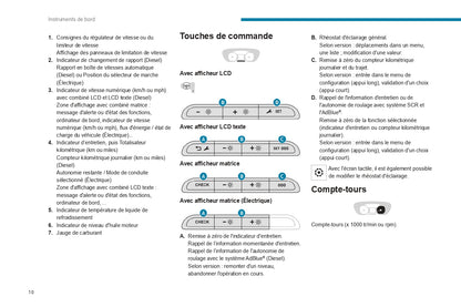 2022-2024 Peugeot Expert/Traveller Owner's Manual | French