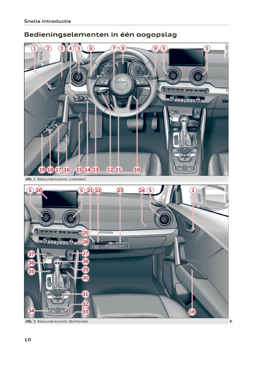 2019 Audi Q2 Owner's Manual | Dutch