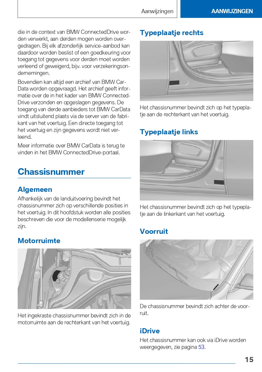 2021 BMW X1 PHEV Owner's Manual | Dutch