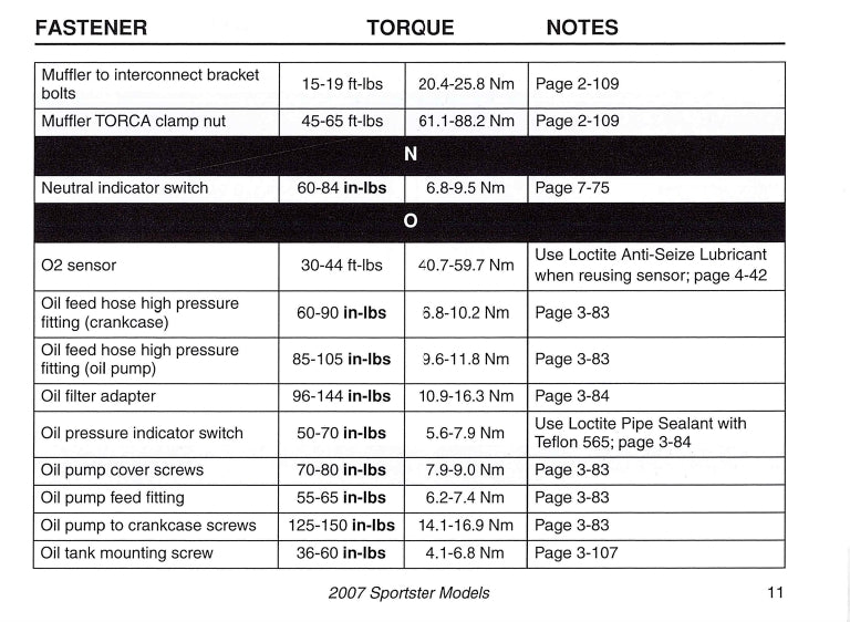 2007 Harley-Davidson Torque Values Manual | English