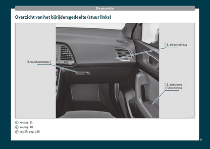 2019 Cupra Ateca Owner's Manual | Dutch