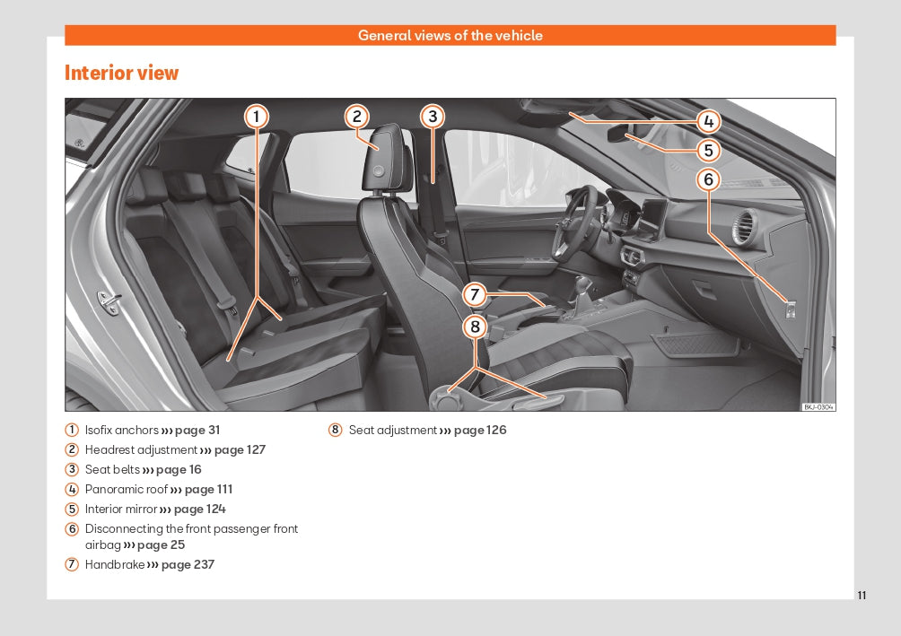 2022 Seat Ibiza Owner's Manual | English