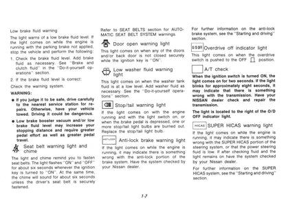 1991 Nissan 300ZX Owner's Manual | English