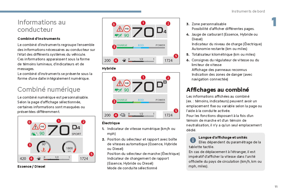 2024 Citroën C4/C4 X/ë-C4/ë-C4 X Owner's Manual | French