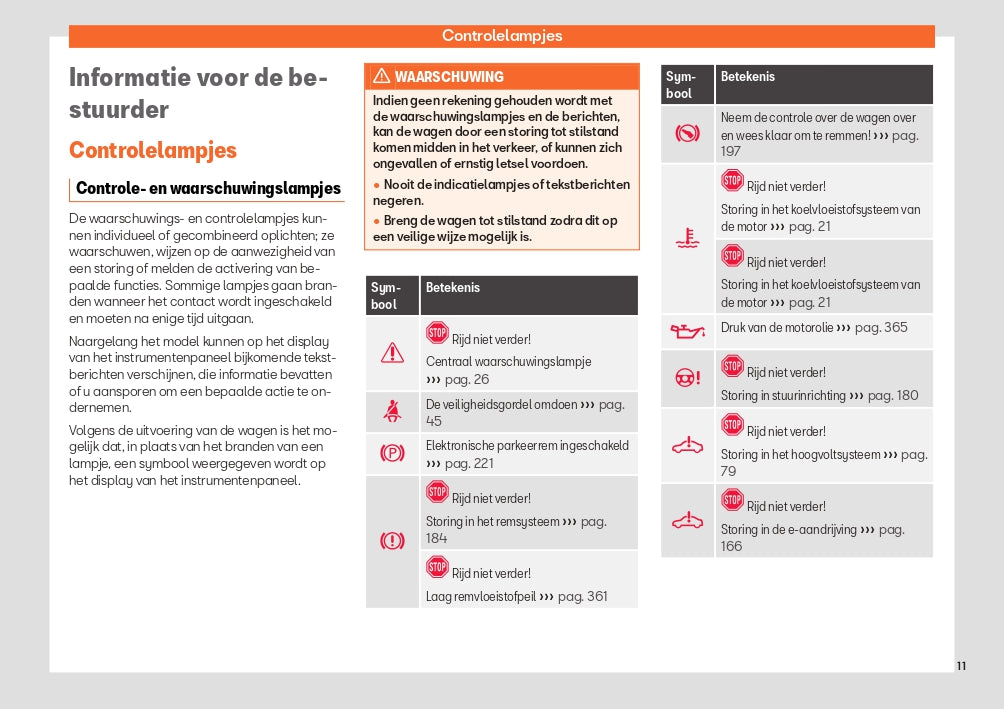 2022-2023 Seat Tarraco Owner's Manual | Dutch