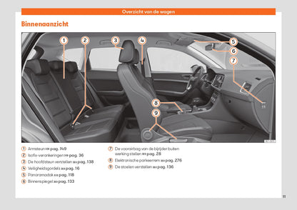 2020 Week 48 Cupra Ateca Manuel du propriétaire | Anglais