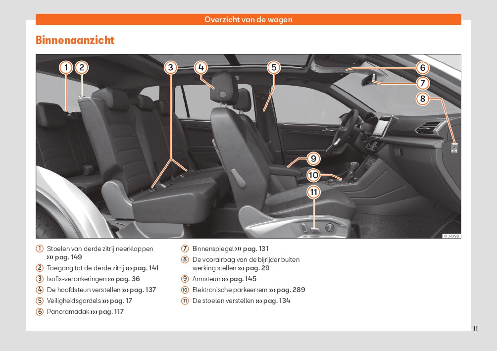 2022 Seat Tarraco Manuel du propriétaire | Néerlandais