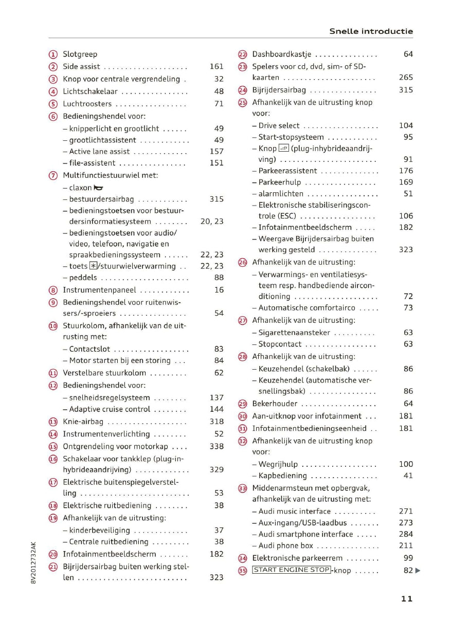 2019 Audi A3 Owner's Manual | Dutch