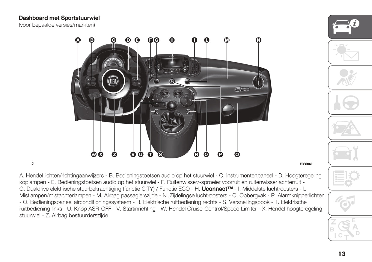 2023 Fiat 500/500C Manuel du propriétaire | Néerlandais