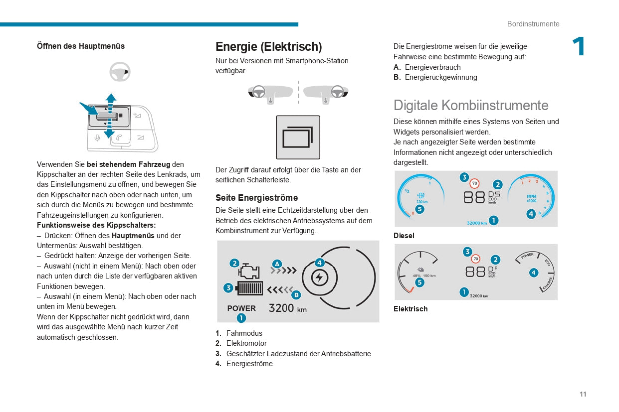 2024 Peugeot Expert/Traveller/e-Expert/e-Traveller Owner's Manual | German