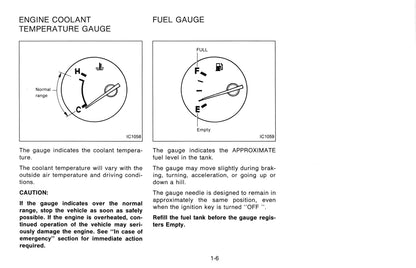 1995 Nissan 300ZX Owner's Manual | English