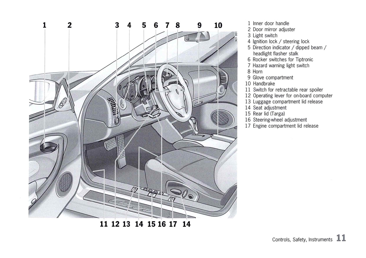 2003 Porsche 911 Carrera Owner's Manual | English