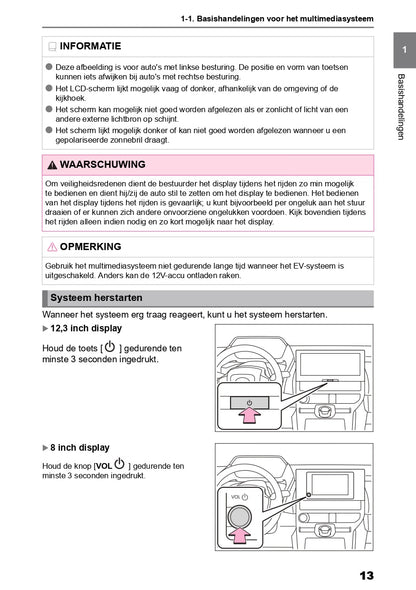 2022 Toyota bZ4X Infotainment Manual | Dutch