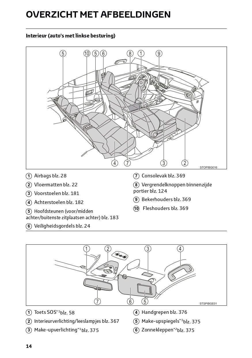 2021 Toyota RAV4 Hybrid Owner's Manual | Dutch