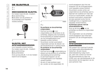 2023 Fiat 500/500C Owner's Manual | Dutch