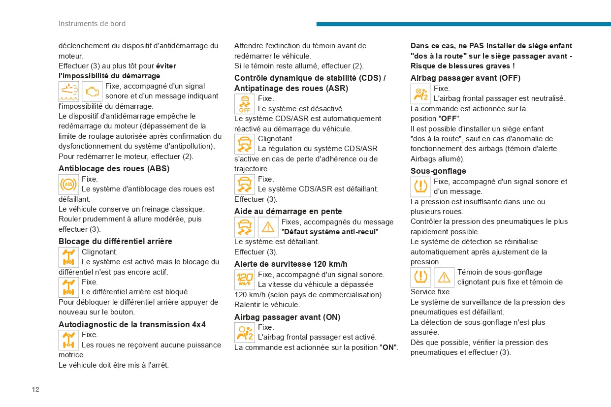 2022-2024 Peugeot Landtrek Owner's Manual | French