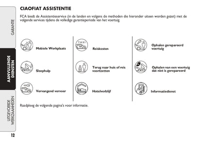 Fiat Service & Garantieboekje 2023