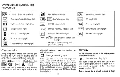 1995 Nissan 300ZX Owner's Manual | English