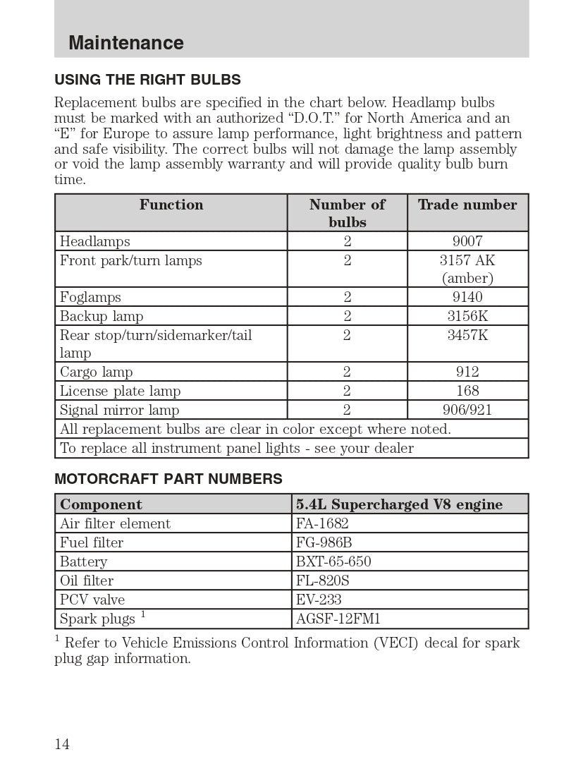 2004 Ford SVT F-150 Manuel du propriétaire Supplement | Anglais