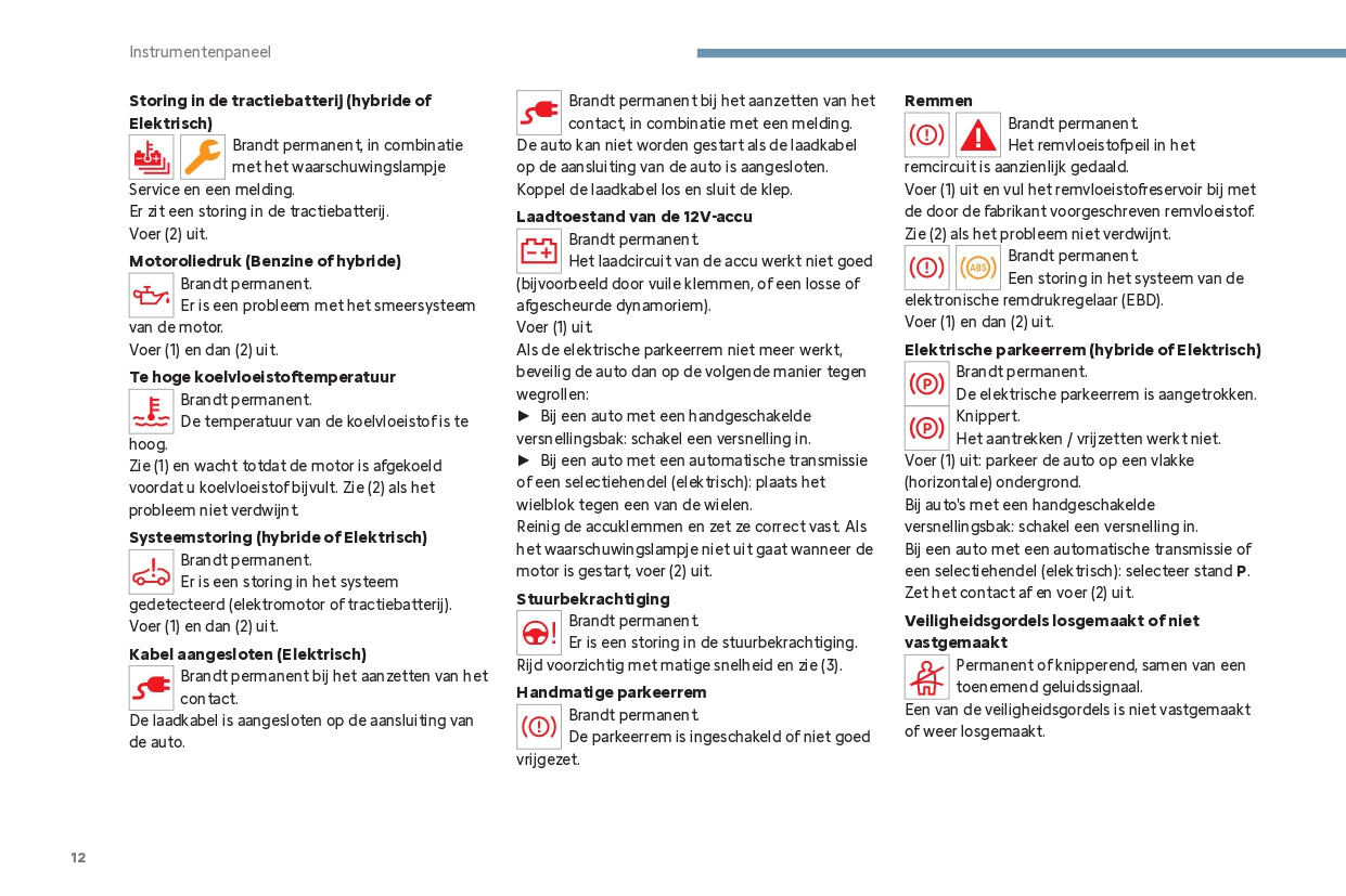 2024 Citroën C3 Owner's Manual | Dutch