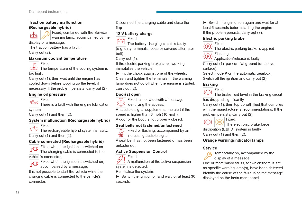 2022-2024 Peugeot Landtrek Owner's Manual | English