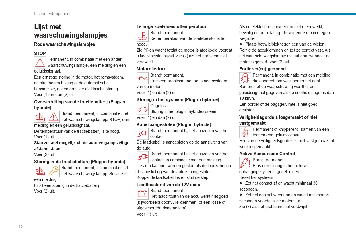 2023-2024 Peugeot 508/508SW Owner's Manual | Dutch