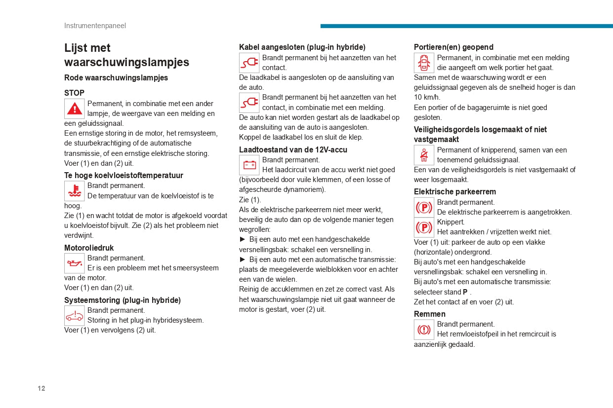 2022-2023 Peugeot 3008/5008/3008 Hybrid/3008 HYbrid4 Owner's Manual | Dutch