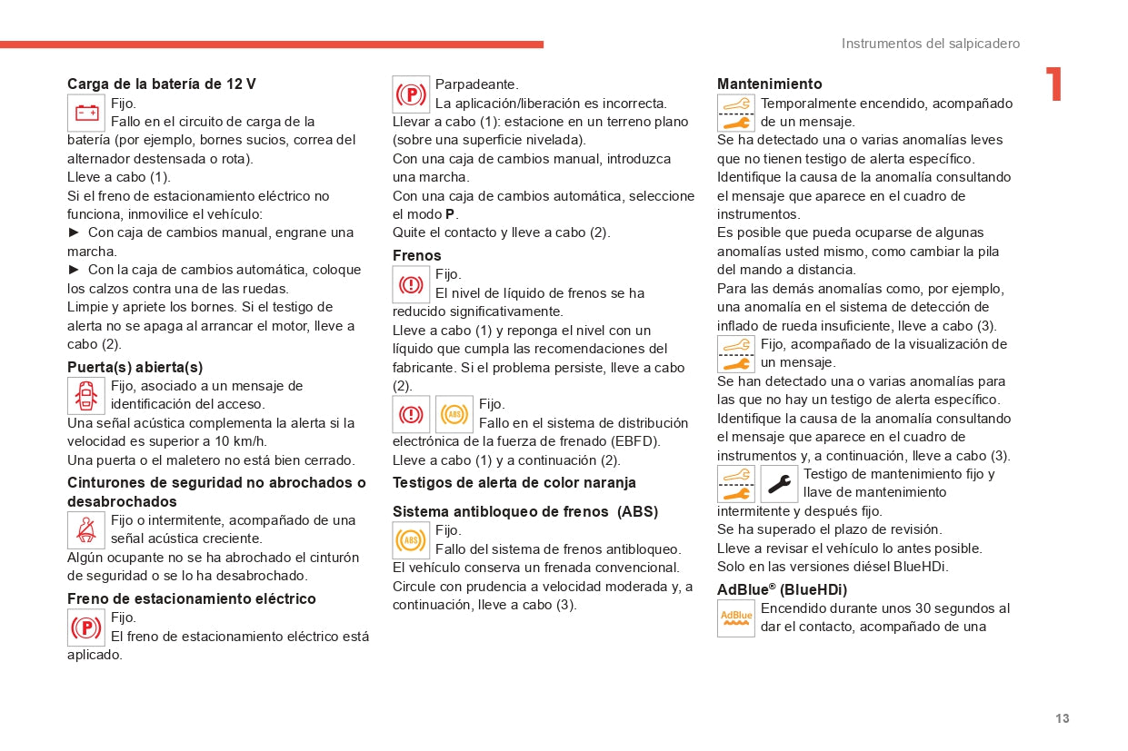 2022-2024 Citroën C5 Aircross Owner's Manual | Spanish