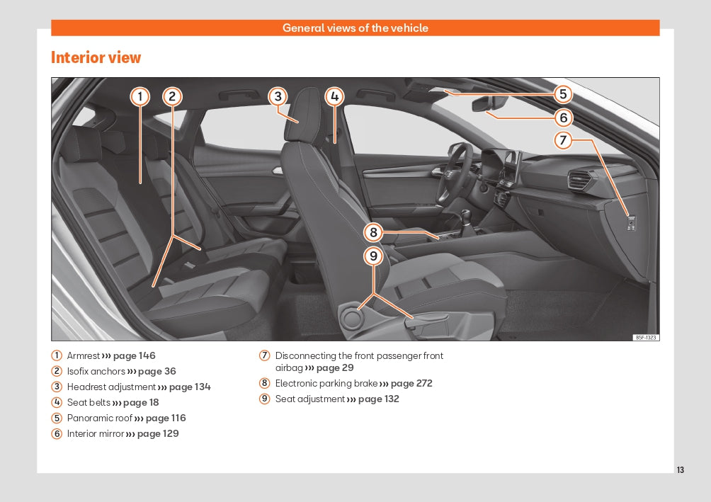 2022 Seat Leon Manuel du propriétaire | Anglais