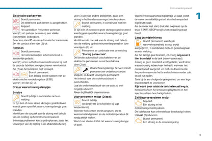 2023-2024 Peugeot 508/508SW Owner's Manual | Dutch