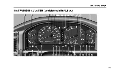 2000 Lexus LX 470 Owner's Manual | English