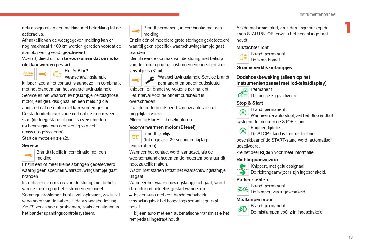 2022-2024 Citroën C3 Manuel du propriétaire | Néerlandais