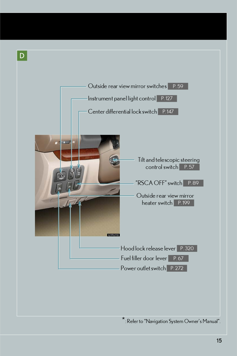 2009 Lexus GX470 Owner's Manual | English