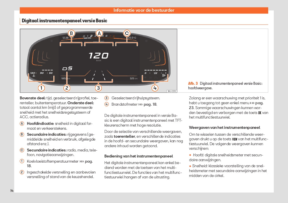 2024 Seat Ibiza Owner's Manual | Dutch