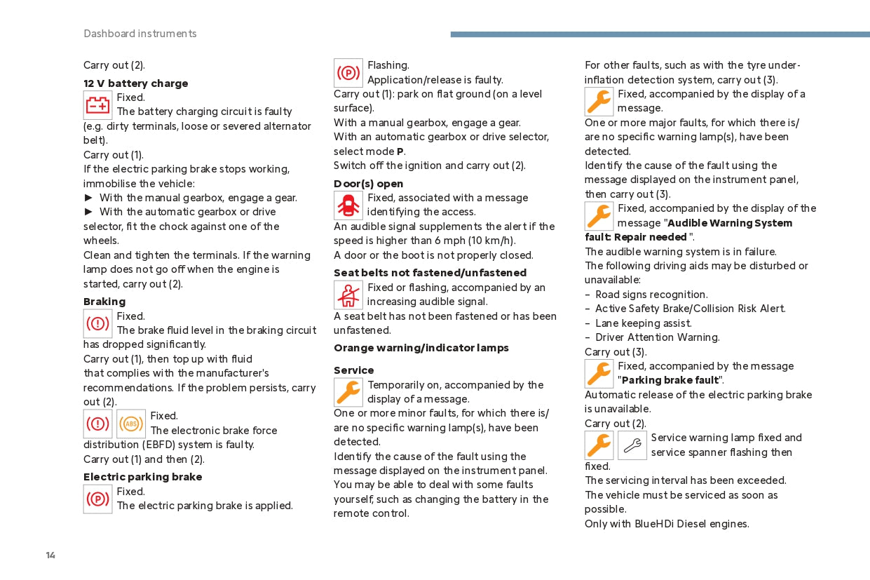 2024 Citroën C4/C4 X/ë-C4/ë-C4 X Owner's Manual | English